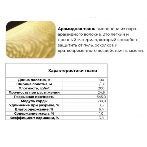 Кевлар, арамидная ткань в полотне / рулон в Новокузнецке